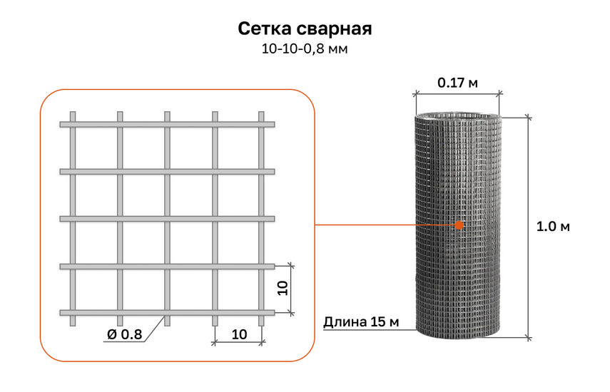Сетка сварная оцинкованная 10х10х0,8 рулон 1х15 м