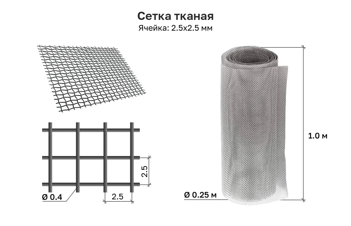 Сетка тканая нержавеющая 2,5х2,5х0,4 рулон 1х10(30) м