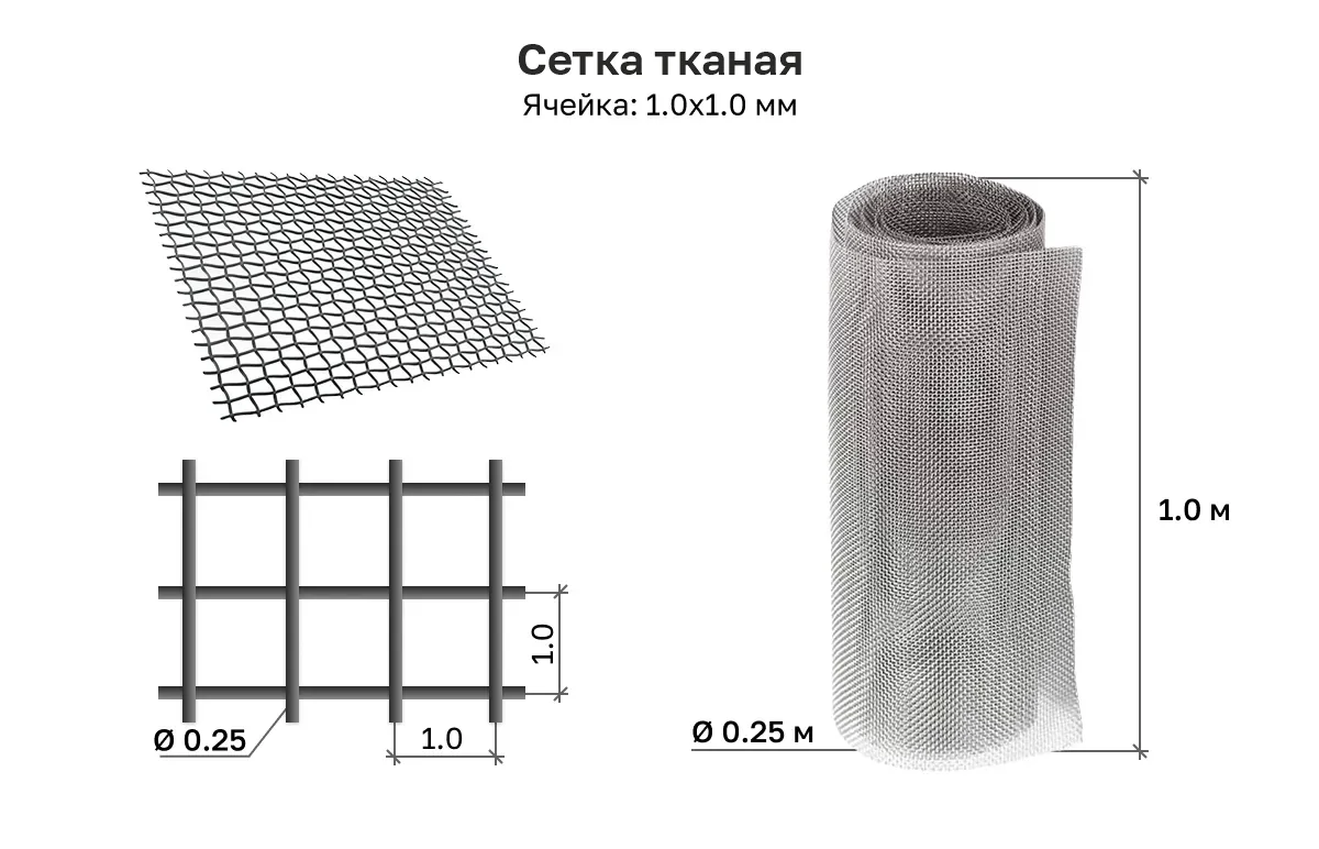 Сетка тканая нержавеющая 1х1х0,25 рулон 1х10(30) м
