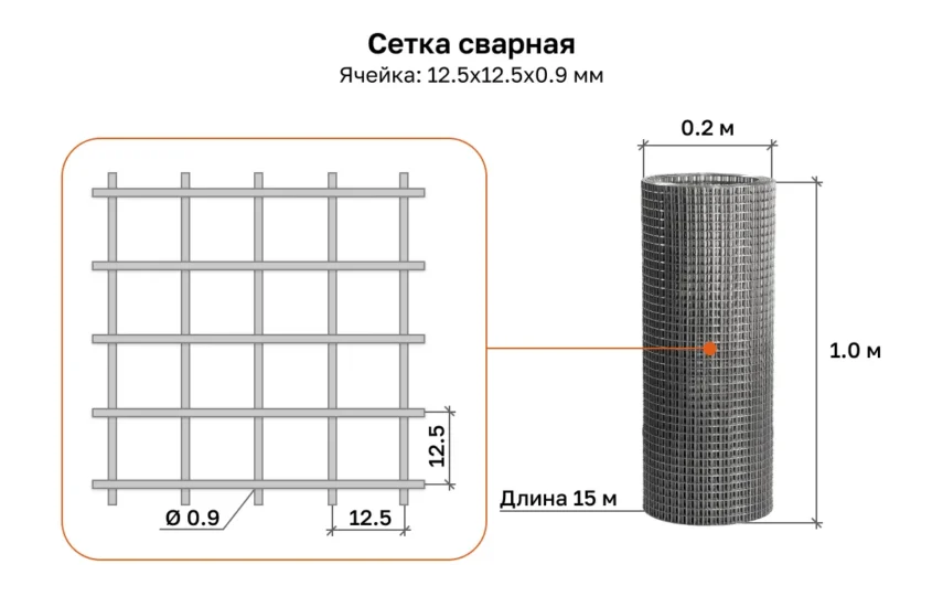 Сетка сварная оцинкованная 12,5х12,5х0,9 рулон 1х15 м