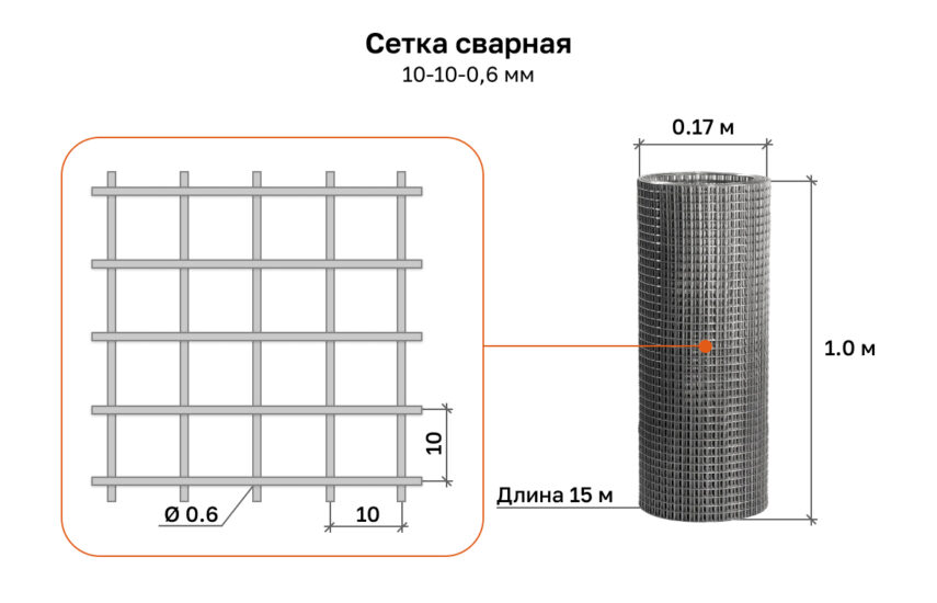Сетка сварная оцинкованная 10х10х0,6 рулон 1х15 м