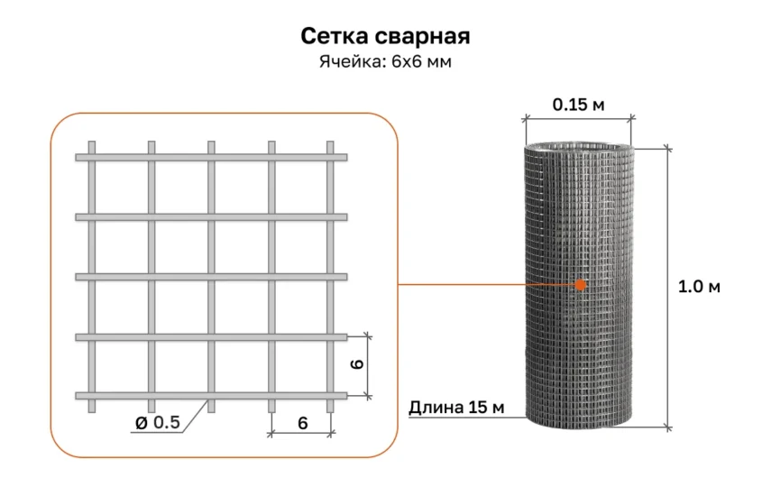 Сетка сварная оцинкованная 6х6х0,5 рулон 1х15 м