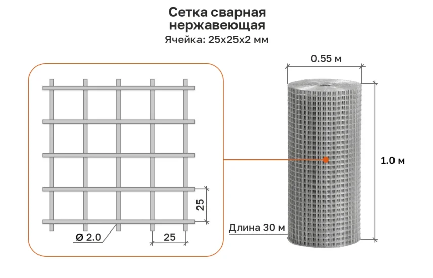 Сетка сварная нержавеющая 25х25х2 рулон 1х30 м